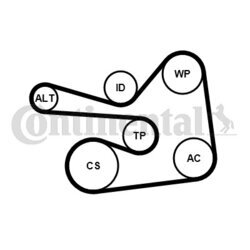 Ozubený klinový remeň - Sada CONTINENTAL - CONTITECH 6PK1830K1 - obr. 1