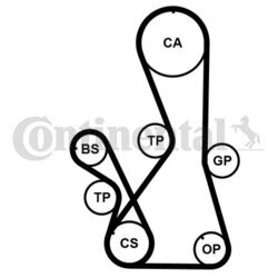 Sada ozubeného remeňa CONTINENTAL - CONTITECH CT1016K2PRO