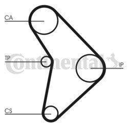 Ozubený remeň CONTINENTAL - CONTITECH CT592