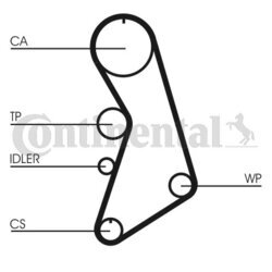 Vodné čerpadlo + sada ozubeného remeňa CONTINENTAL - CONTITECH CT909WP2