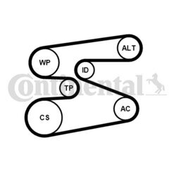 Vodné čerpadlo + sada klinového remeňa CONTINENTAL - CONTITECH 6PK1698WP1