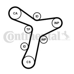 Vodné čerpadlo + sada ozubeného remeňa CONTINENTAL - CONTITECH CT1229WP1 - obr. 1