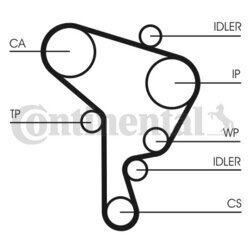 Vodné čerpadlo + sada ozubeného remeňa CONTINENTAL - CONTITECH CT1044WP2 - obr. 1