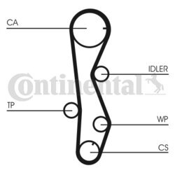 Vodné čerpadlo + sada ozubeného remeňa CONTINENTAL - CONTITECH CT1099WP2 - obr. 1