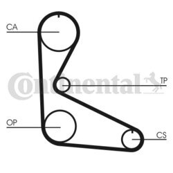 Ozubený remeň CONTINENTAL - CONTITECH CT626