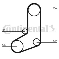 Ozubený remeň CONTINENTAL - CONTITECH CT801 - obr. 1