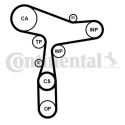 Sada ozubeného remeňa CONTINENTAL - CONTITECH CT1168K6PRO - obr. 1