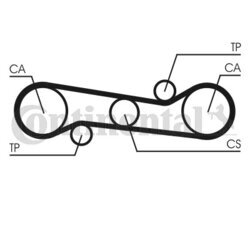 Ozubený remeň CONTINENTAL - CONTITECH CT581