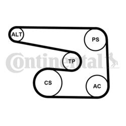 Ozubený klinový remeň - Sada CONTINENTAL - CONTITECH 6PK1873K5