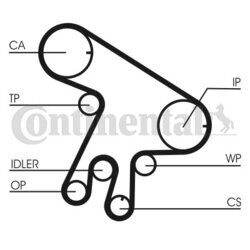 Vodné čerpadlo + sada ozubeného remeňa CONTINENTAL - CONTITECH CT1043WP1 - obr. 1