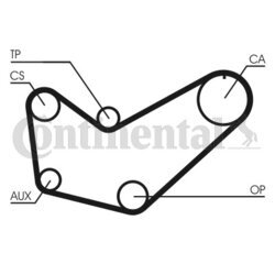 Ozubený remeň CONTINENTAL - CONTITECH CT778