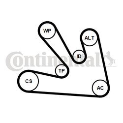 Vodné čerpadlo + sada klinového remeňa CONTINENTAL - CONTITECH 7PK1687WP1