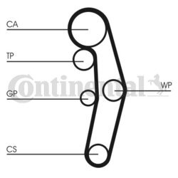 Vodné čerpadlo + sada ozubeného remeňa CONTINENTAL - CONTITECH CT1028WP10 - obr. 1