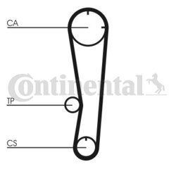 Ozubený remeň CONTINENTAL - CONTITECH CT602