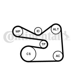 Vodné čerpadlo + sada klinového remeňa CONTINENTAL - CONTITECH 6PK1733WP3