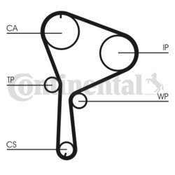 Ozubený remeň CONTINENTAL - CONTITECH CT1064 - obr. 1