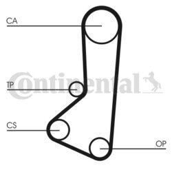 Ozubený remeň CONTINENTAL - CONTITECH CT510