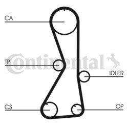 Sada ozubeného remeňa CONTINENTAL - CONTITECH CT1016K1 - obr. 1