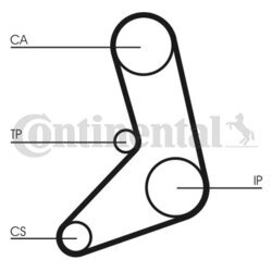 Ozubený remeň CONTINENTAL - CONTITECH CT542