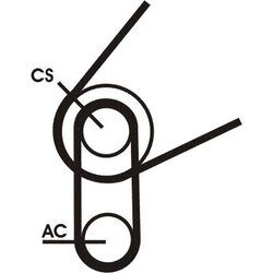 Ozubený klinový remeň - Sada CONTINENTAL - CONTITECH 5PK716 ELAST T1