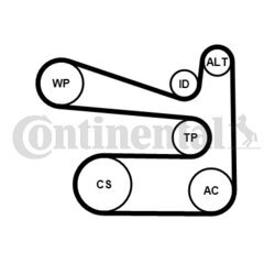 Vodné čerpadlo + sada klinového remeňa CONTINENTAL - CONTITECH 6PK1693WP1