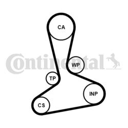 Sada ozubeného remeňa CONTINENTAL - CONTITECH CT1242K1 - obr. 1