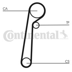 Ozubený remeň CONTINENTAL - CONTITECH CT1156