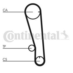 Ozubený remeň CONTINENTAL - CONTITECH CT665