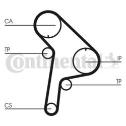 Sada ozubeného remeňa CONTINENTAL - CONTITECH CT951K1 - obr. 1