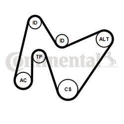 Ozubený klinový remeň - Sada CONTINENTAL - CONTITECH 6PK1642K4 - obr. 1