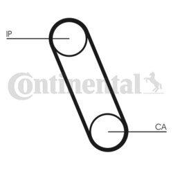 Ozubený remeň CONTINENTAL - CONTITECH CT561