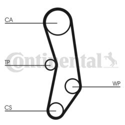 Ozubený remeň CONTINENTAL - CONTITECH CT562 - obr. 1