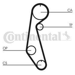 Ozubený remeň CONTINENTAL - CONTITECH CT679