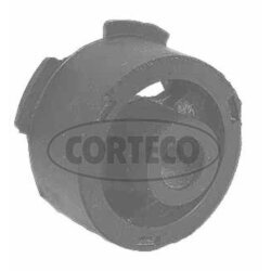Uloženie chladiča CORTECO 507212