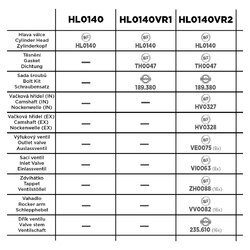 Hlava valcov motora ET ENGINETEAM HL0140 - obr. 1