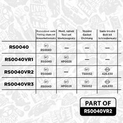 Sada rozvodovej reťaze ET ENGINETEAM RS0040VR2 - obr. 1