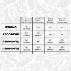 Sada rozvodovej reťaze ET ENGINETEAM RS0040 - obr. 1