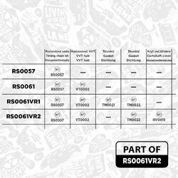 Sada rozvodovej reťaze ET ENGINETEAM RS0061VR2 - obr. 1