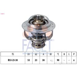 Termostat chladenia FACET 7.8957S