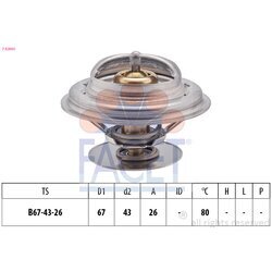 Termostat chladenia FACET 7.8260S