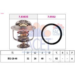 Termostat chladenia FACET 7.8438