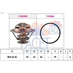 Termostat chladenia FACET 7.8525