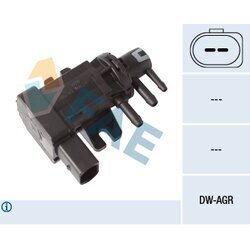 Menič tlaku, Riadenie výfukových plynov FAE 56046
