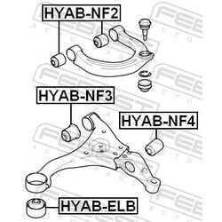 Uloženie riadenia FEBEST HYAB-NF3 - obr. 1