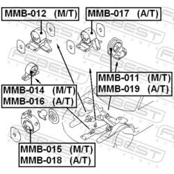 Uloženie motora FEBEST MMB-019 - obr. 1