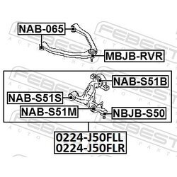 Uloženie riadenia FEBEST NAB-S51S - obr. 1