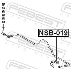 Uloženie priečneho stabilizátora FEBEST NSB-019 - obr. 1