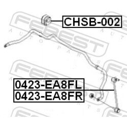 Uloženie priečneho stabilizátora FEBEST CHSB-002 - obr. 1