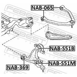 Uloženie riadenia FEBEST NAB-369 - obr. 1