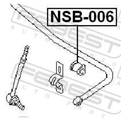 Uloženie priečneho stabilizátora FEBEST NSB-006 - obr. 1